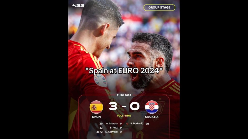 Spain at EURO 2024💀🔥